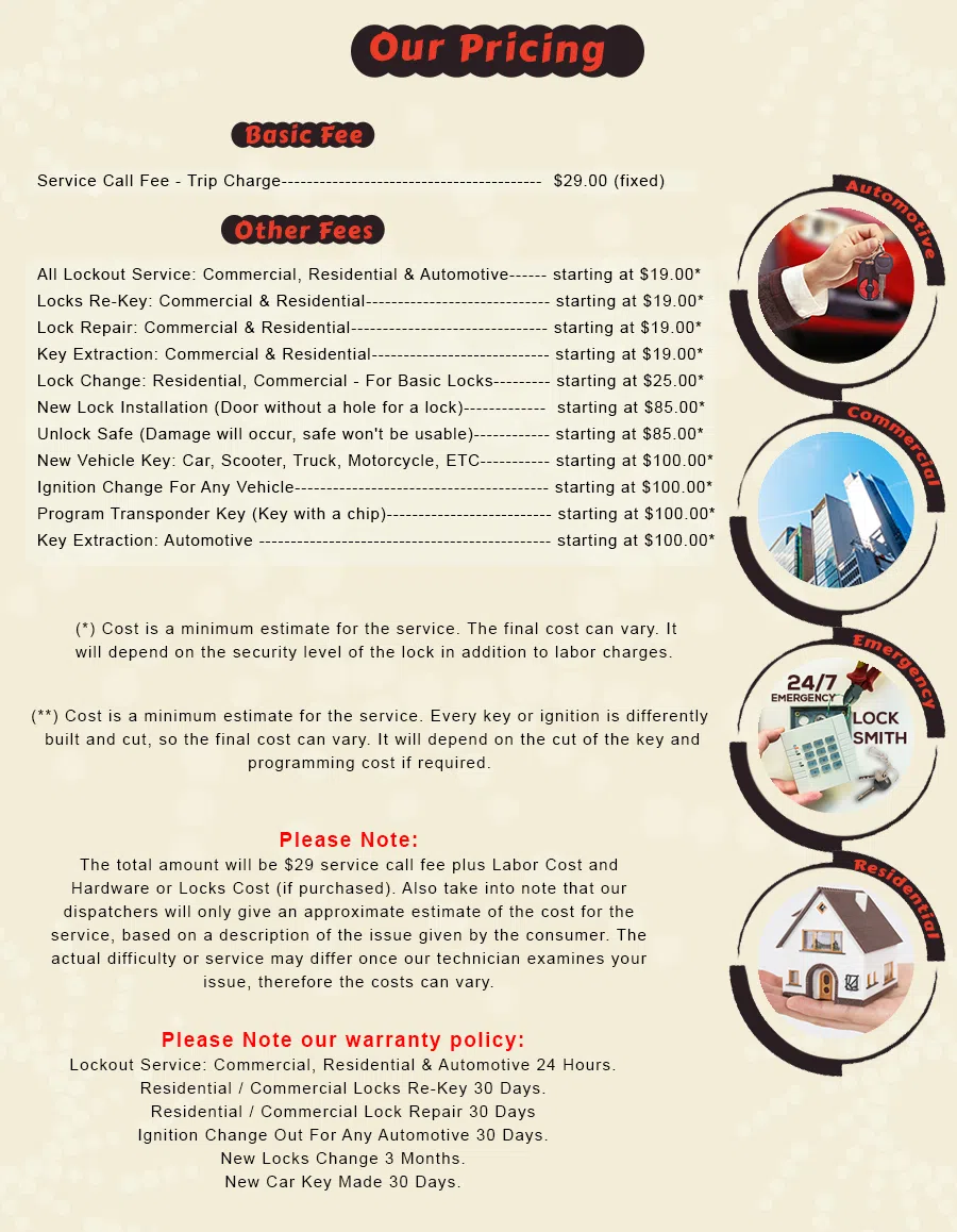 Deerfield IL Locksmith Store Deerfield, IL 847-841-0254